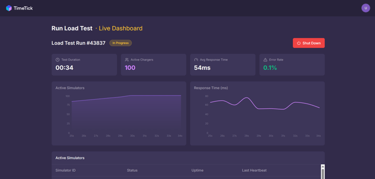 Screenshot 2026-02-03 153519